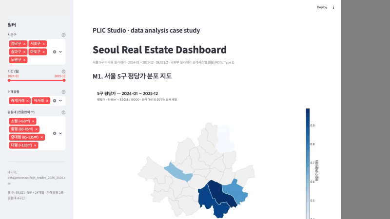 Streamlit dashboard interactive demo — 자치구 필터 reactive update